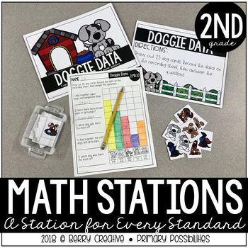Preview of 2nd Grade Math Stations