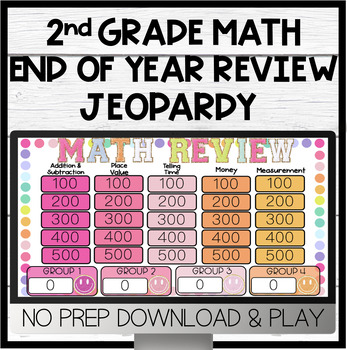 Preview of 2nd Grade Math Test Prep EOY Review | Jeopardy Game NO PREP