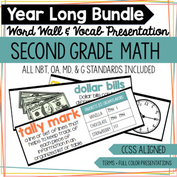 Preview of 2nd Grade Math Vocab - All Standards - Word Wall & Presentation Bundle