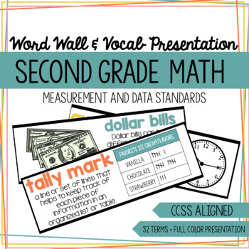 Preview of 2nd Grade Math Vocab - Measurement and Data Standards - Word Wall & Presentation