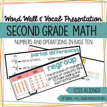 Preview of 2nd Grade Math Vocab - NBT Standards - Word Wall & Presentation