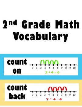 Preview of 2nd Grade Math Vocabulary Cards (Aligned to Go Math)