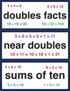 2nd Grade Math Vocabulary Resources by K-5 Math Teaching Resources