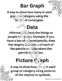 2nd Grade Math Vocabulary (Words Organized by Unit)