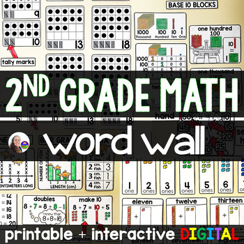 Preview of 2nd Grade Math Word Wall | 2nd Grade Math Classroom Vocabulary