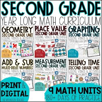 Preview of Digital 2nd Grade Math Worksheets and Units - Full Year of Curriculum