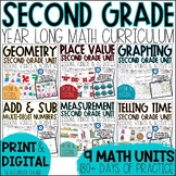 Digital 2nd Grade Math Worksheets and Units - Full Year of