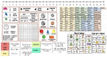 Preview of 2nd Grade Math and Literacy Desk Mat
