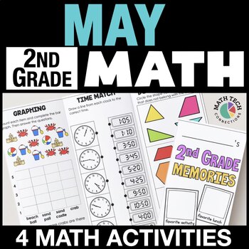 Preview of 2nd Grade End of the Year Activity, Second Grade May Math Review Centers