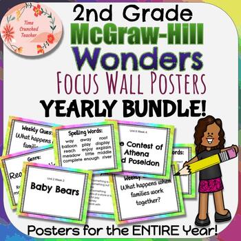 Preview of 2nd Grade McGraw Hill Wonders Focus Wall YEARLY BUNDLE! Posters for ALL YEAR!