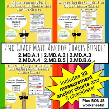 Preview of 2nd Grade Measurement Anchor Chart Bundle 2.MD.1 to 2.MD.6