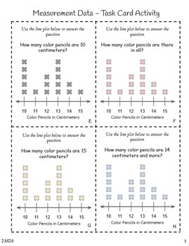 2nd grade measurement line plots 2md9 by haley