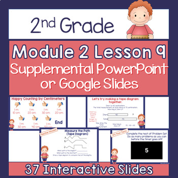 Preview of 2nd Grade Module 2 Lesson 9 Supplemental Powerpoint - Measuring /Tape Diagrams
