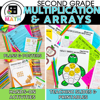 Preview of 2nd Grade Multiplication & Arrays Unit with Repeated Addition and Equal Groups