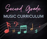 2nd Grade Music Curriculum