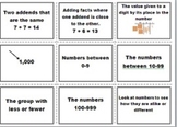 2nd Grade MyMath Vocabulary Matching Cards Chapters 1-6