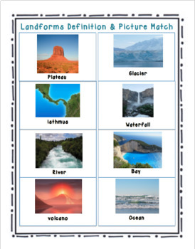 Landforms Unit Dream Island Project Class Powerpoints Ngss 2 Ess2 2