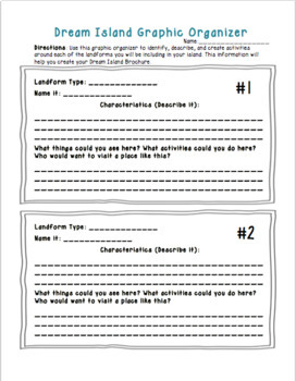 Landforms Unit Dream Island Project Class Powerpoints Ngss 2 Ess2 2