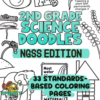 Preview of 2nd Grade NGSS Science Coloring to Learn