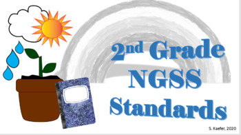 Preview of 2nd Grade NGSS Standards