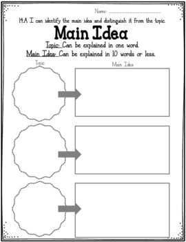 2nd Grade Nonfiction Graphic Organizers Aligned With Texas TEKS | TpT