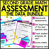 2nd Grade One on One Math Assessments Bundle