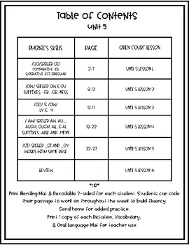 Preview of 2nd Grade Open Court Unit 5 Small Group Reading Mats