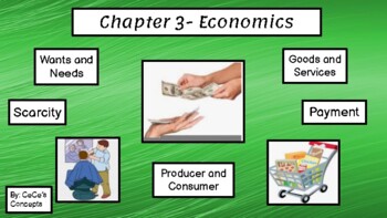 Preview of 2nd Grade PROJECT BASED LEARNING Chapter 3- Economics