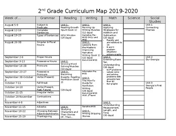 journeys pacing guide grade 2