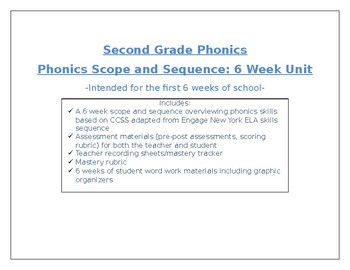 Preview of 2nd Grade Phonics Scope and Sequence, Assessments, and Word Work Materials