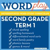2nd Grade Phonics and Chunk Spelling Curriculum Term 1