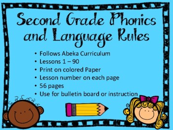 Preview of 2nd Grade Phonics and Language Rules