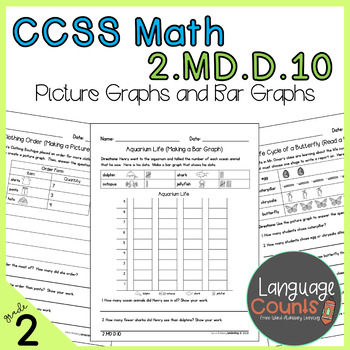 Preview of 2nd Grade, Picture Graphs and Bar Graphs- No Prep Practice Worksheets