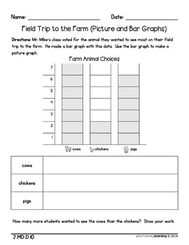 2nd grade picture graphs and bar graphs no prep practice worksheets