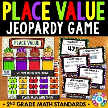 Preview of 2nd Grade Place Value Jeopardy Game - 3 Digit Place Value Hundreds, Tens, Ones