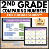 2nd Grade Place Value Worksheets - Digital Review for Comp