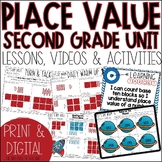 Digital 2nd Grade Place Value Unit and Worksheets for Hund