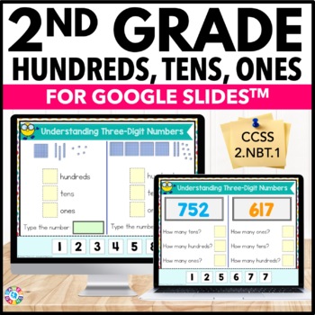 Preview of 2nd Grade 3 Digit Numbers Place Value to Hundreds Tens and Ones Google Slides
