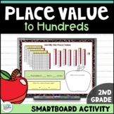 2nd Grade Place Value to Hundreds SMARTboard Math Lesson -