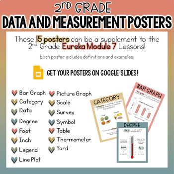 Preview of 2nd Grade Posters - Data and Measurement - Eureka Module 7