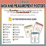 2nd Grade Posters - Data and Measurement - Eureka Module 7