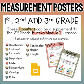 Preview of 2nd Grade Posters - Measurement (Metric) - Eureka Module 2