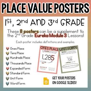 Preview of 2nd Grade Posters - Place Value - Eureka Module 3