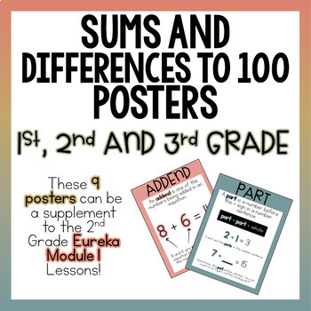 Preview of 2nd Grade Posters - Sums and Differences to 100 - Eureka Module 1