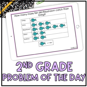 Preview of 2nd Grade Math Problem of the Day For the YEAR! PowerPoint & Digital CCSS