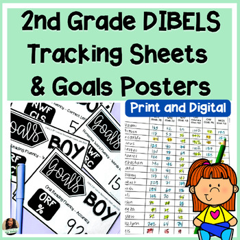 Preview of 2nd Grade Progress Monitoring Data Tracking & Goals Posters DIBELS 8