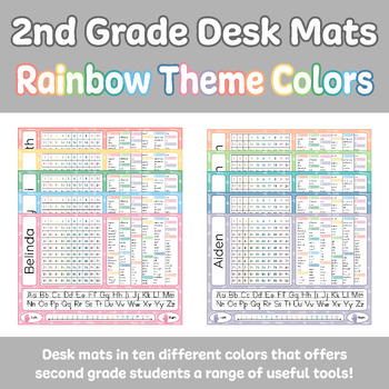 Preview of 2nd Grade Rainbow Colors Grade Desk Mats/Name Plates