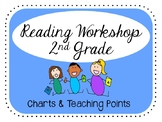 2nd Grade Reading All Year Charts & Teaching Points Bundle