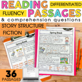 2nd Grade Reading Comprehension Passages and Questions | S
