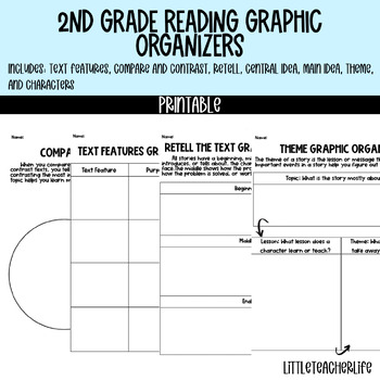 Preview of 2nd Grade Reading Graphic Organizers